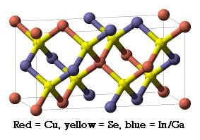 Copper indium gallium selenide