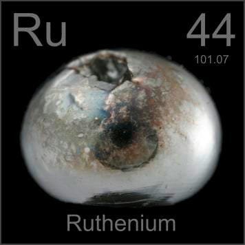 Image result for Ruthenium