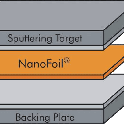 indium-target-bonding1-e1718071636372-png