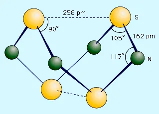 Nitrides
