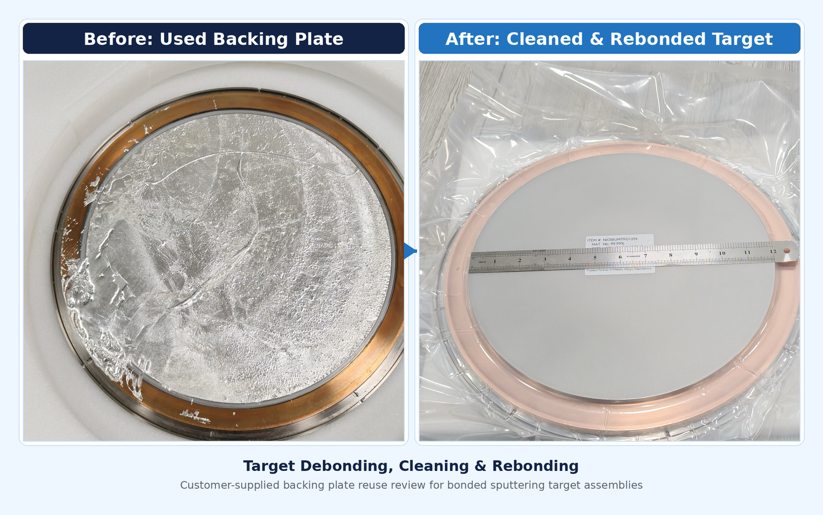 Target Debonding, Cleaning & Rebonding by TFM