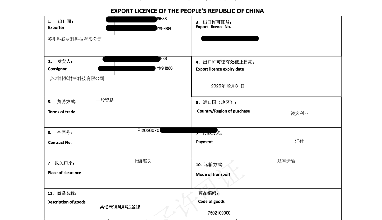 Export Licence of the Nickel Crucibles